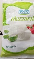 Mängden socker i Mozzarella senza lattosio