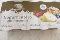 Mängden socker i Yogurt