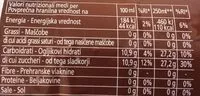 Mängden socker i Chinotto