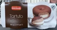 Mängden socker i Tartufo