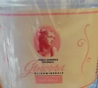 Mängden socker i Acqua minerale naturale