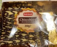 Mängden socker i Chiacchiere