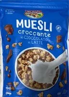Mängden socker i Muesli Croccante al Cioccolato al Latte