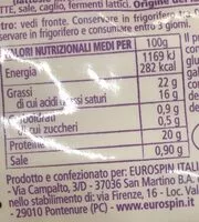 Mängden socker i Mozzarella