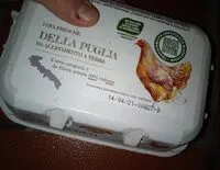 Mängden socker i Uova fresche della Puglia
