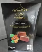 Mängden socker i Gianduiotti