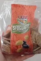 Mängden socker i Sfogliatelle alle olive