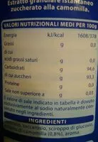 Mängden socker i Mellin Camomilla Gran