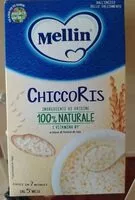 Mängden socker i ChiccoRis