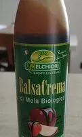 Mängden socker i Balsa crema
