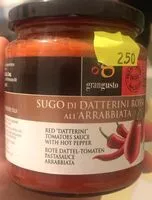 Mängden socker i Sugo di datterini rossi all’arrabbiata