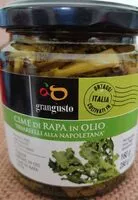 Mängden socker i Cime di rapa in olio