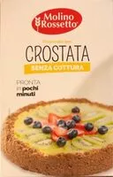 Mängden socker i Crostata