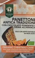 Mängden socker i Panettone