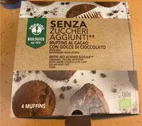 Mängden socker i Muffins