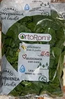 Mängden socker i Spinaci