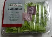 Mängden socker i Lattughino