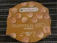 Mängden socker i Hummus bio