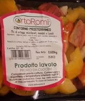 Mängden socker i Contorno mediterraneo