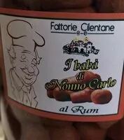 Mängden socker i Baba au rhum