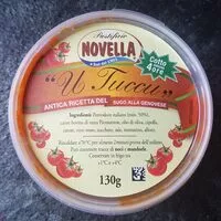 Mängden socker i U Tuccu