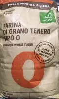 Mängden socker i Farina