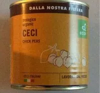 Mängden socker i Ceci