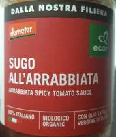 Mängden socker i Sugo all'arrabbiata