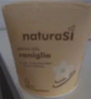 Mängden socker i Gelato