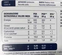 Mängden socker i Fette di salmone affumicato scozzese