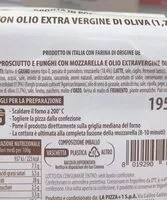 Mängden socker i Pizza