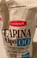 Mängden socker i Farina00