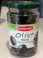 Mängden socker i Olive nere
