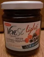 Mängden socker i Marmellata