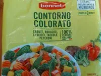 Mängden socker i Contorno colorato