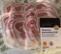 Mängden socker i Pancetta piacentina DOP