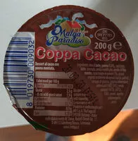 Mängden socker i Coppa cacao