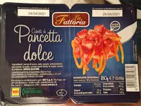 Mängden socker i Cubetti di pancetta dolce