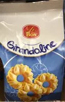 Mängden socker i Girandoline