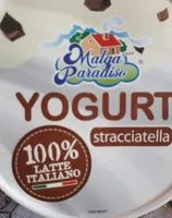 Mängden socker i Yogurt alla stracciatella