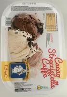 Mängden socker i Gelato