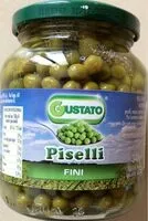 Mängden socker i Petit pois