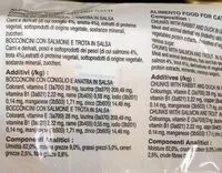 Mängden socker i Deliziosi Bocconcini