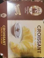 Mängden socker i Croissant