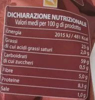 Mängden socker i Le gran gusto