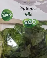 Mängden socker i Spinaci