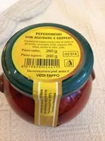 Mängden socker i Peperoncini con acciughe e capperi