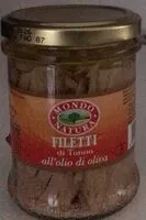 Mängden socker i Filetti di Tonno all’olio d’oliva