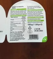 Mängden socker i Cubetti di pancetta dolce