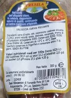 Mängden socker i Salsiccia